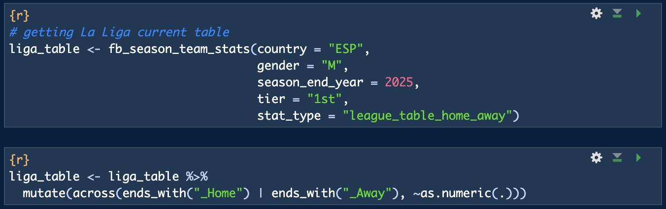 R code