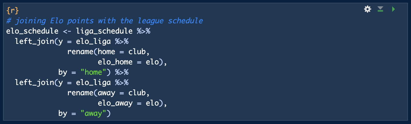 R code