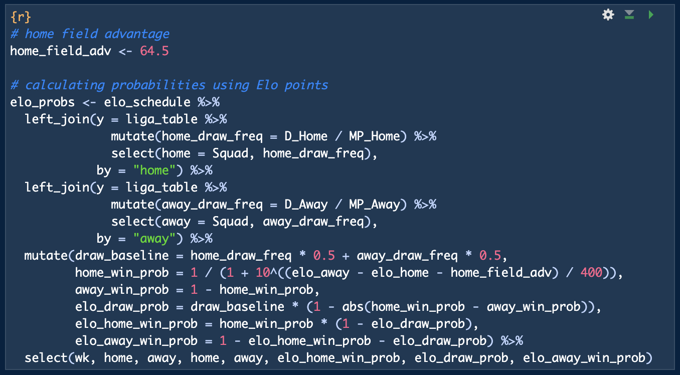 R code
