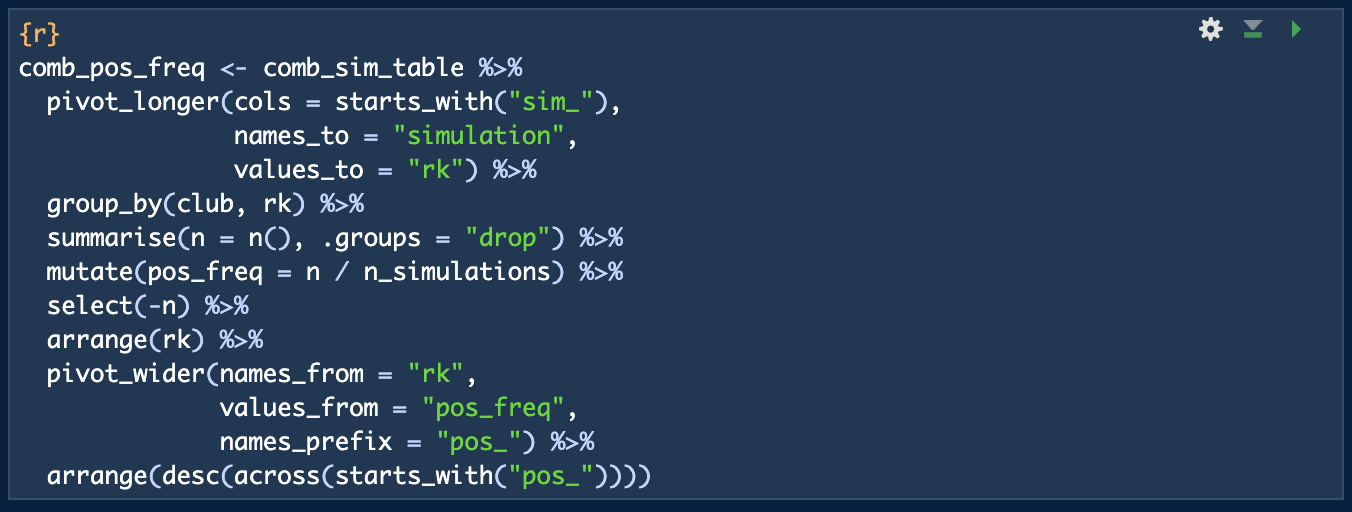 R code