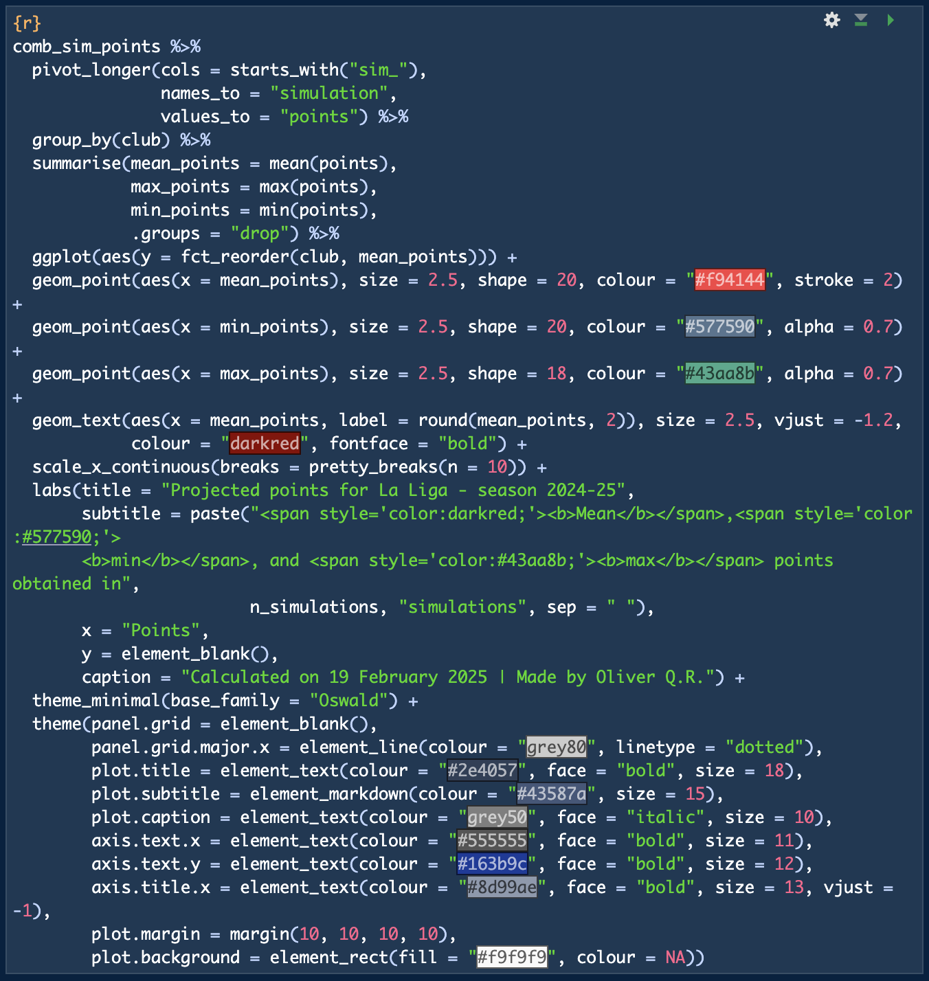 R code