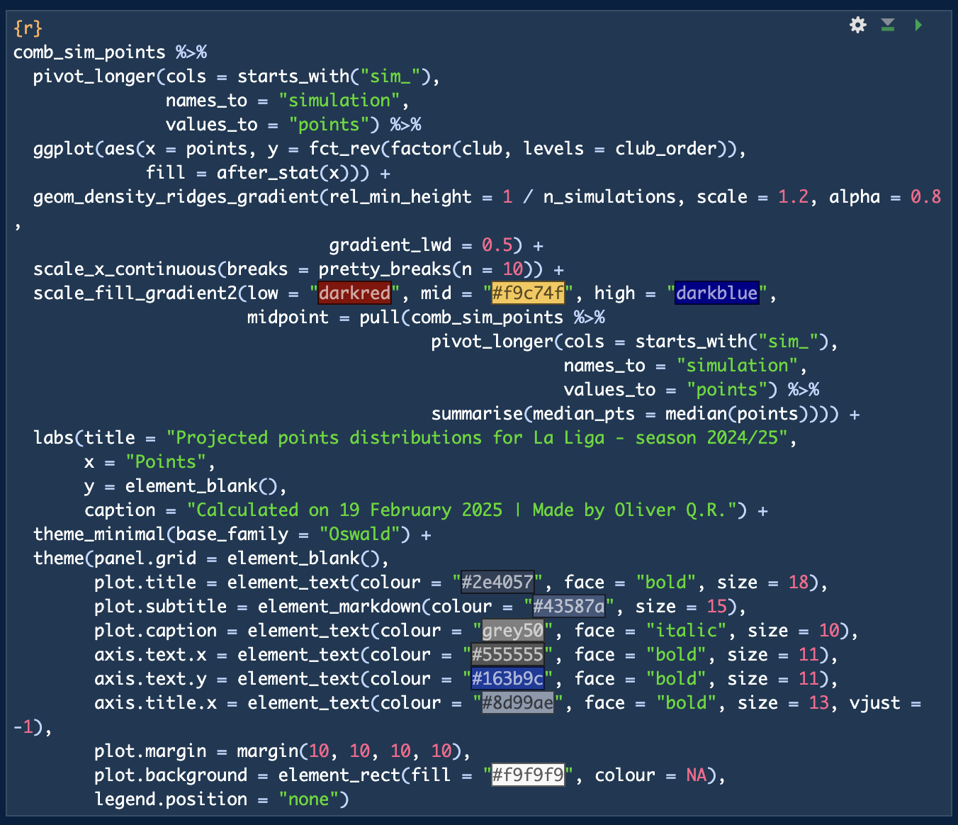 R code