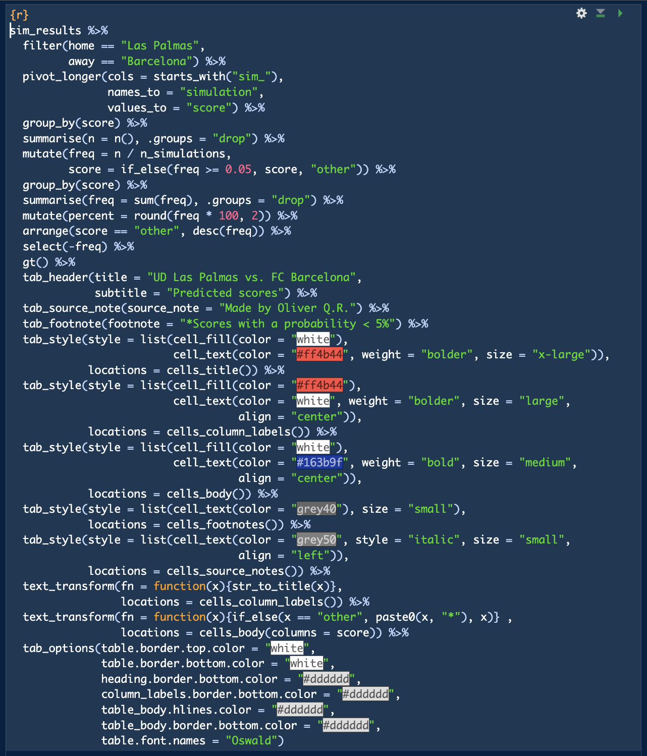 R code