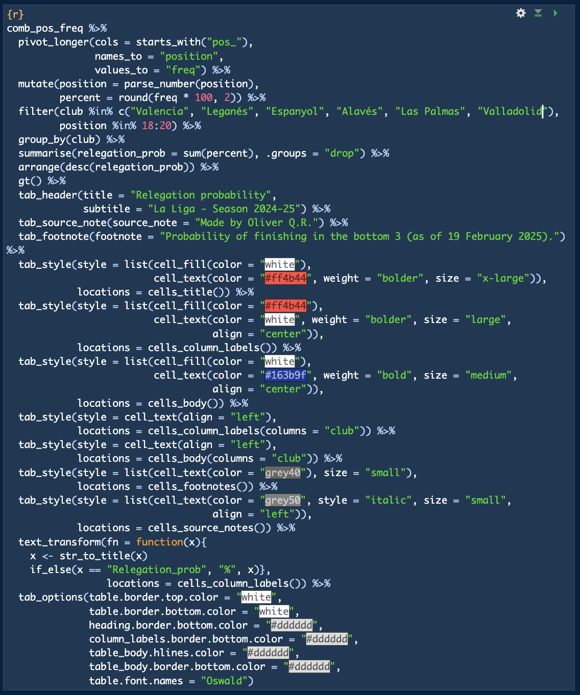 R code